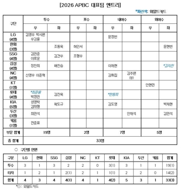 초승달 룰렛.jpg