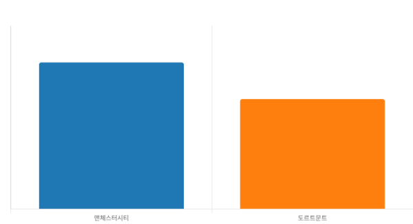 community_sports_ana_yfe529czlq0hw1x_2.png