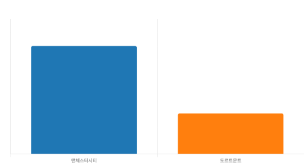 community_sports_ana_yfe529czlq0hw1x_3.png
