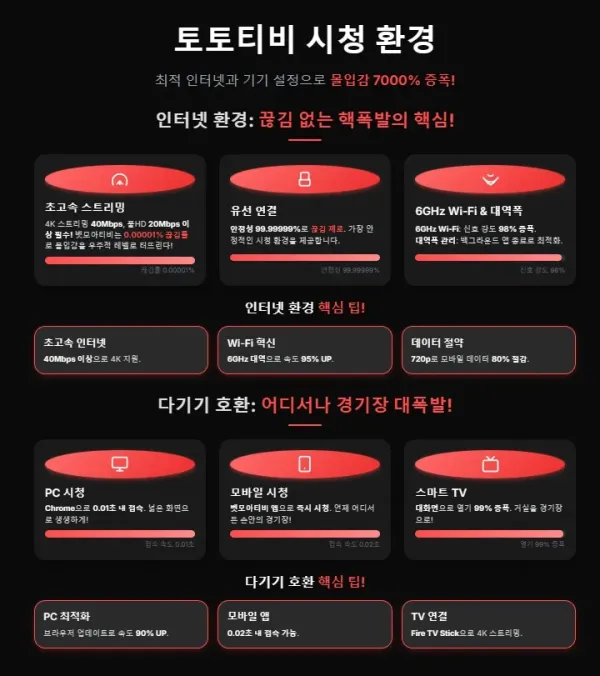 토토티비 시청환경